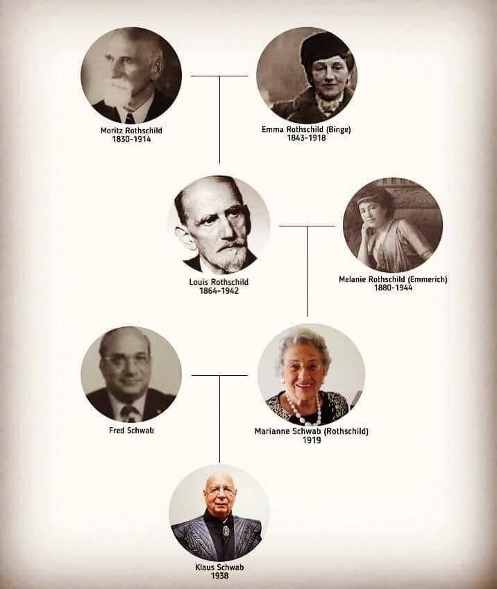 Klauss Schwab is a Rothschild